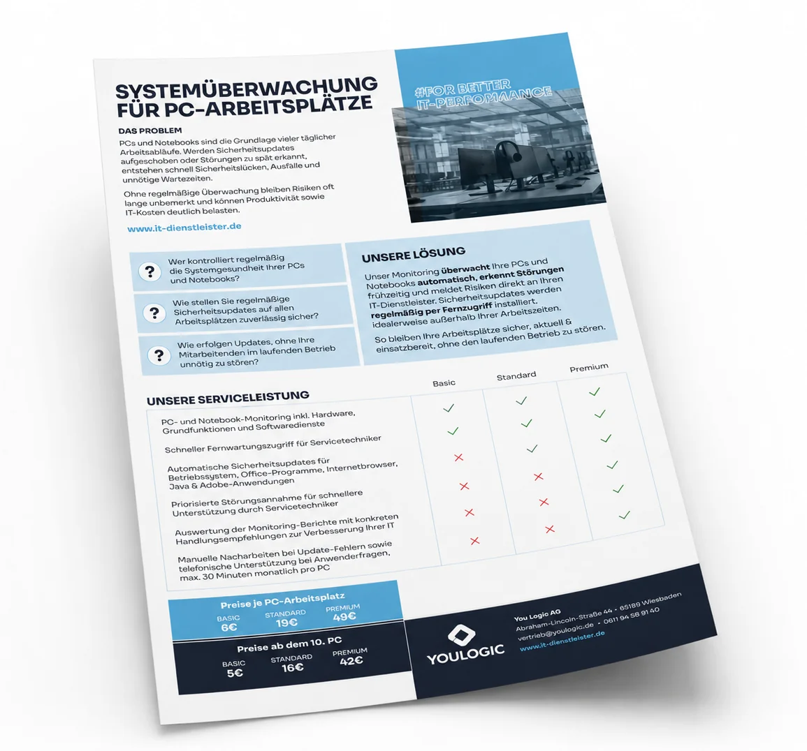Plakat der You Logic AG: „Systemüberwachung für PC-Arbeitsplätze“